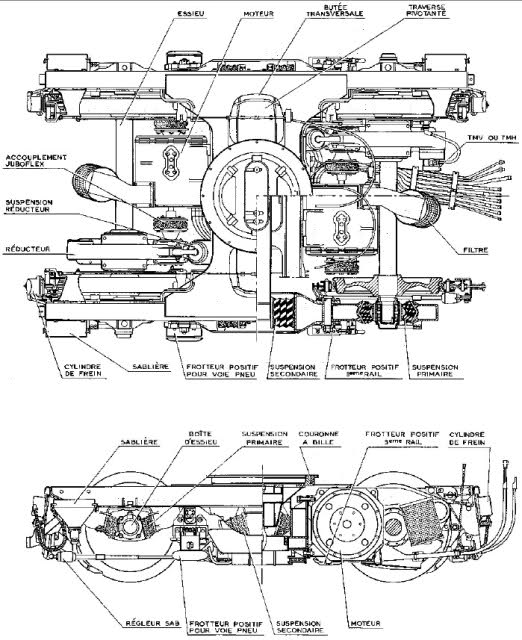 Vue générale du bogie A2.