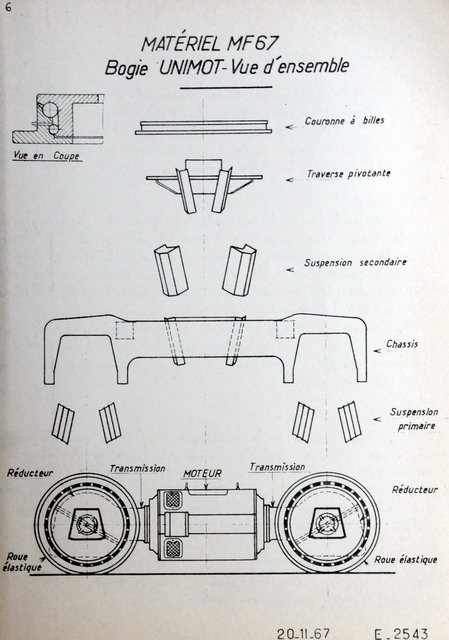 Diagramme du bogie moteur Düwag UNIMOT.
